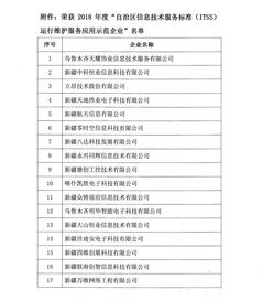 明华科技荣获2018年度自治区ITS运行维护服务应用示范企业 稳健前行彰显行业地位